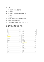 [2027년 대비] 2026 가톨릭대학교 성빈센트병원 신규간호사 합격 ALL IN ONE (최합인증O, 스펙O, 기출모음집(답변O), 자세한 면접후기(+Tip))-4