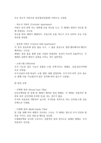 독학사 2단계 주거학 요약정리본 (합격용 내용요약정리본) - 독학사 2단계 가정학 주거학 정리요약-11