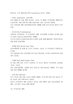 독학사 2단계 주거학 요약정리본 (합격용 내용요약정리본) - 독학사 2단계 가정학 주거학 정리요약-13