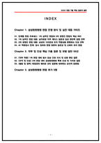 삼성창원병원 간호사 면접후기 5명 및 기출 QnA 50선 질문답변-2