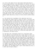 백화점 의류매장 판매직 경력사원 지원자 면접족보[3-IN-1] 최신 면접 기출+압박 면접 기출+1분 자기소개 스크립트-6