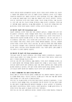 심리학개론-Kohlberg의 하인즈 사례를 들려주고 주변 사람들(약 3명 정도)의 도덕성단계를 측정해 보세요 Kohlberg의 도덕성 발달이론을 적용하여 결과를 해석해 보세요-2