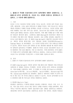 (2026학년도 1학기, 출석수업대체과제물, 청소년진로지도및상담) 1. 홀랜드가 주장한 인성이론의 6가지 성격유형에 대해서 설명하시오. 2. 홀랜드의 6가지 성격유형 중, 자신은 어느 유형에 속한다고 생각하는지 기술하고, 그 이유에 대해 설명하시오.-2