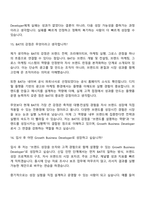 [아키타입컴퍼니-면접] 인턴-Growth Business Developer(2026정규직 전환형) 면접질문기출, 1분 스피치, 2025면접족보-12
