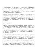 [아키타입컴퍼니-면접] 인턴-Growth Business Developer(2026정규직 전환형) 면접질문기출, 1분 스피치, 2025면접족보-16