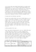 정보사회와행정 2026학년도 1학기 기말과제) 정보사회의 이론적 관점 중에서 정보경제론과 공론장이론에 대하여 설명하시오-6