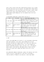 정보사회와행정 2026학년도 1학기 기말과제) 정보사회의 이론적 관점 중에서 정보경제론과 공론장이론에 대하여 설명하시오-8