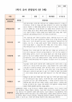 실제사례 관찰일지 만 3세 20명 1학기 관찰일지와 해석-4