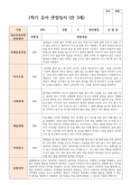 실제사례 관찰일지 만 3세 20명 1학기 관찰일지와 해석-5