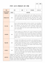 실제사례 관찰일지 만 3세 20명 1학기 관찰일지와 해석-8