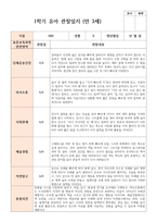 실제사례 관찰일지 만 3세 20명 1학기 관찰일지와 해석-16