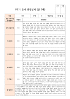실제사례 관찰일지 만 3세 20명 1학기 관찰일지와 해석-17