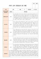 실제사례 관찰일지 만 3세 20명 1학기 관찰일지와 해석-19