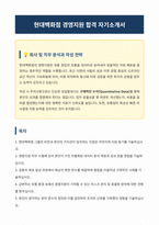 현대백화점 경영지원 자기소개서-1