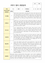 실제 현장 일상관찰 일지 1학기  만 1세 12명-4