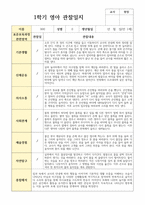실제 현장 일상관찰 일지 1학기  만 1세 12명-7