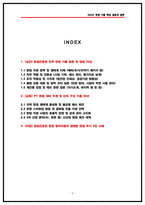 창업진흥원 면접후기 5명 정리 및 기출 질문답변 50선 [PT주제 포함]-2