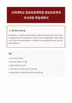 고려대학교 정보보호대학원 정보보호학과 자기소개서-1
