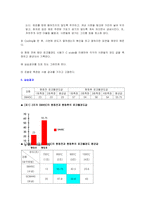 소재물성제어실습jo-5