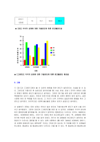 소재물성제어실습jo-6