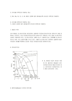 [공학] SCM440 강의 열처리jo-2