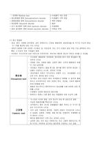 [케이스스터디] 정신분열병 케이스스터디-6