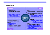 [자동차 외장관리 전문점 사업계획] 자동차 외장관리 전문점 사업계획-15