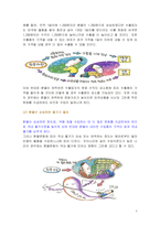 [경제학, 국제금융론] 환율에 대해 이해하기 [2]-4