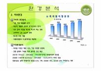 [마케팅원론] CJ 햇반 마케팅 전략-7
