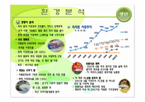 [마케팅원론] CJ 햇반 마케팅 전략-8
