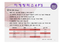 [마케팅원론] CJ 햇반 마케팅 전략-17
