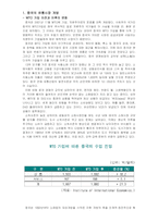 [경영학] 다국적 유통기업의 중국진출 현황 및 전략-2