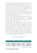 [경영학] 다국적 유통기업의 중국진출 현황 및 전략-7