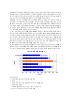 [마케팅] 렉서스의 국내진출 마케팅전략과 성공요인분석-10