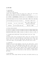 [마케팅] 렉서스의 미국진출 마케팅전략과 성공요인분석-9