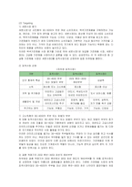 [마케팅] 삼성전자 하우젠 김치냉장고의 마케팅전략-12
