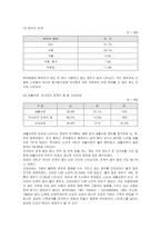 [사회복지] 노인학대의 예방 및 치료와 대처방안-7