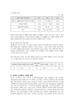 [사회복지] 노인학대의 예방 및 치료와 대처방안-9