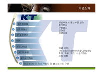 [경영정보] KT의 ERP 도입과 구축전략-3