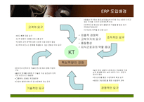 [경영정보] KT의 ERP 도입과 구축전략-7