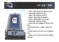 [경영정보] KT의 ERP SYSTEM 도입 성공사례-3