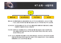 [경영정보] KT의 ERP SYSTEM 도입 성공사례-6