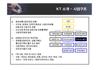 [경영정보] KT의 ERP SYSTEM 도입 성공사례-7