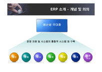 [경영정보] KT의 ERP SYSTEM 도입 성공사례-12