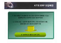[경영정보] KT의 ERP SYSTEM 도입 성공사례-15