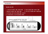 [경영전략] 삼성전자 애니콜의 중국시장진출 현지화전략-6