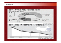 [경영전략] 삼성전자 애니콜의 중국시장진출 현지화전략-20