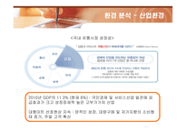 [경영전략] 이마트(E-MART)의 마케팅과 성공전략-12