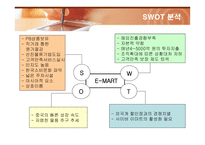 [경영전략] 이마트(E-MART)의 마케팅과 성공전략-18