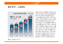 [마케팅] 웅진코웨이 룰루의 마케팅전략-6